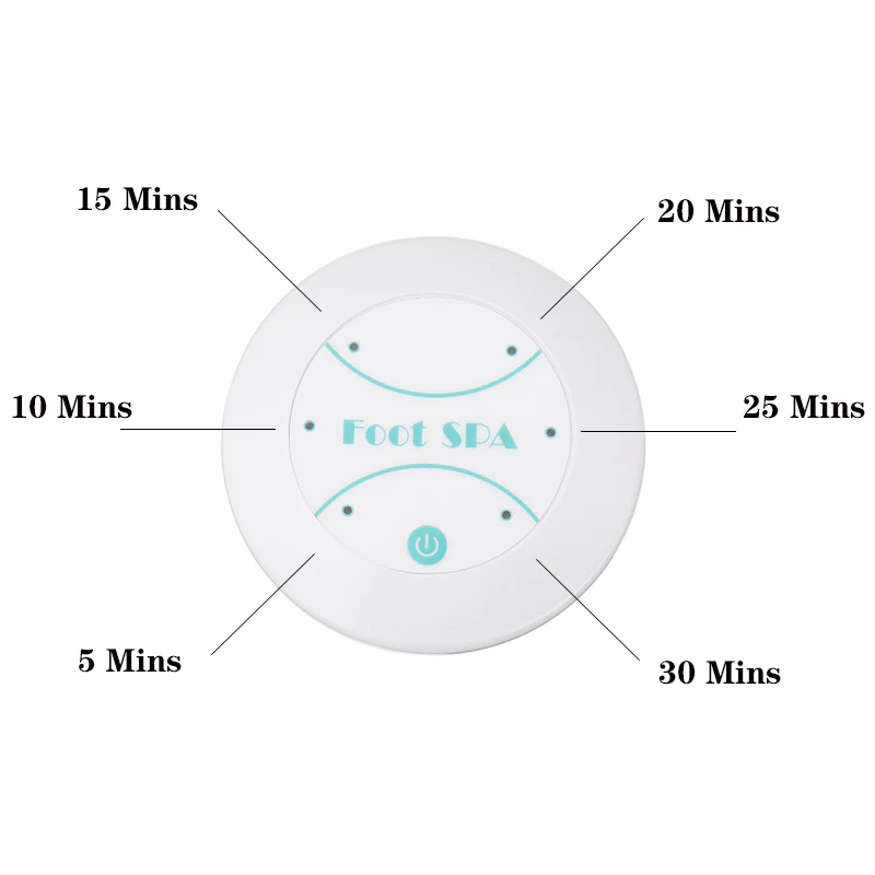 Bain de Pied Ionique - Image 4