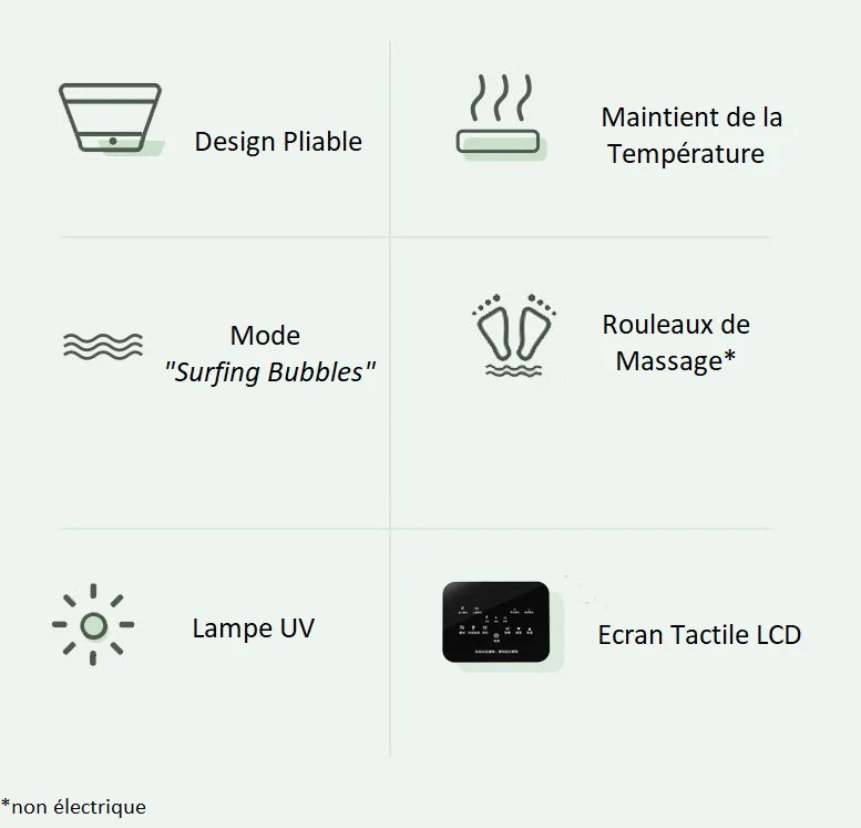 Bain de Pied Thalasso Electrique - Image 8