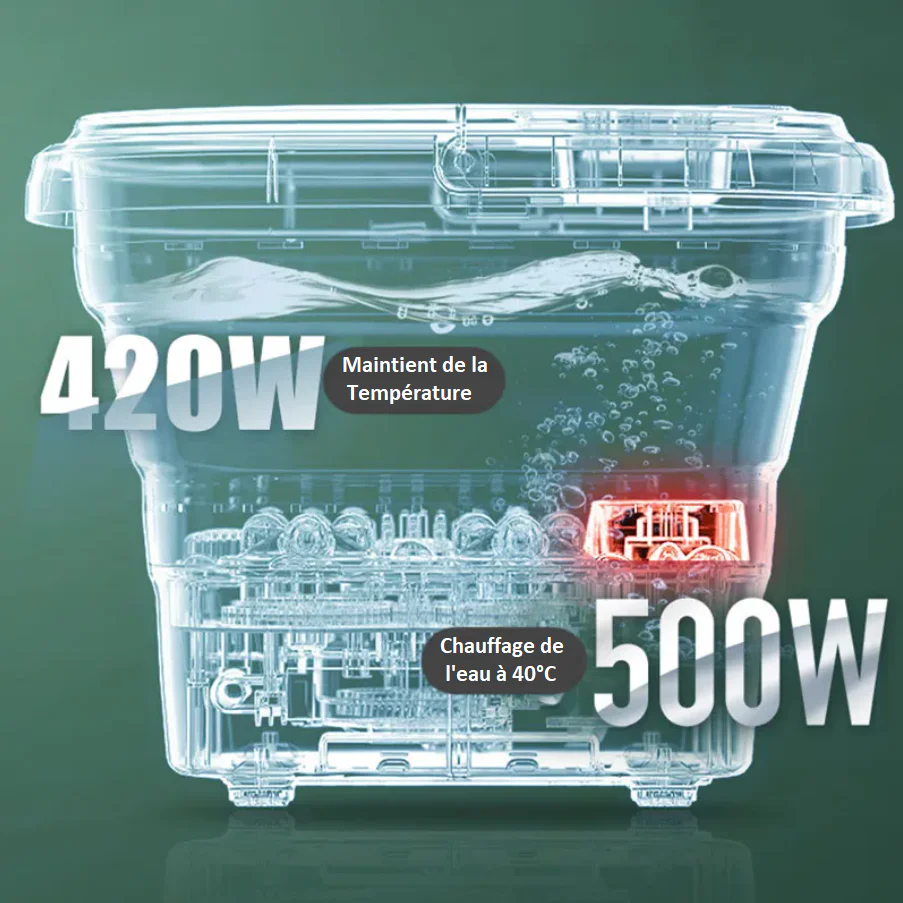 Bain de Pied Thalasso Electrique - Image 9