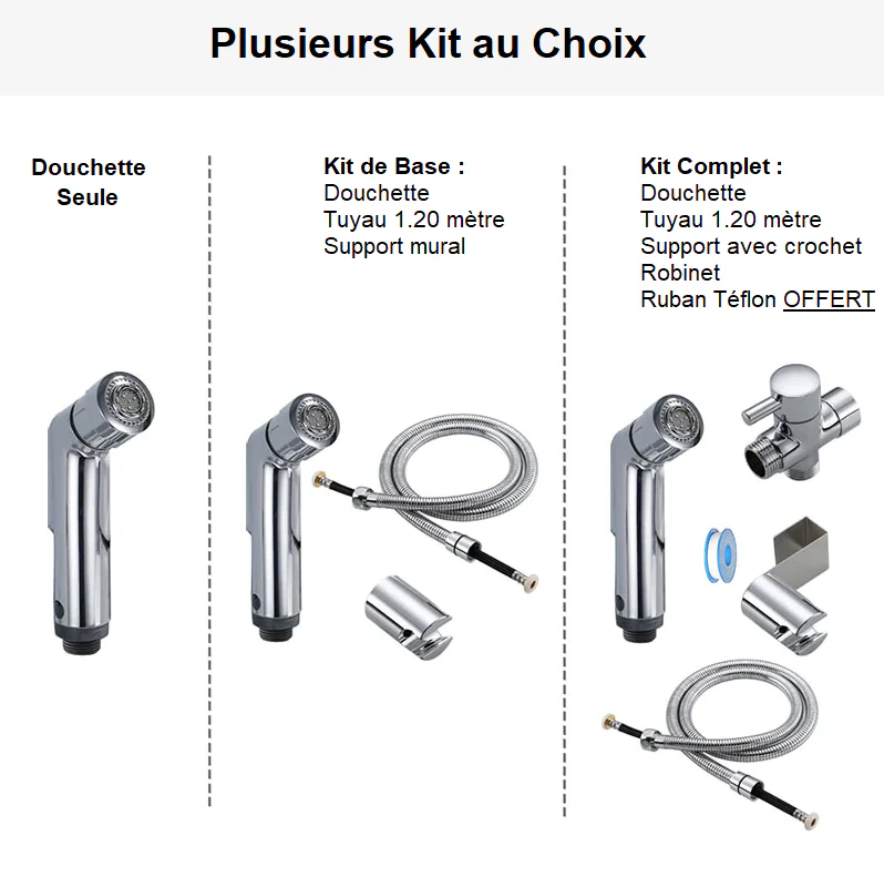 Douchette de Toilette Intime - Image 5