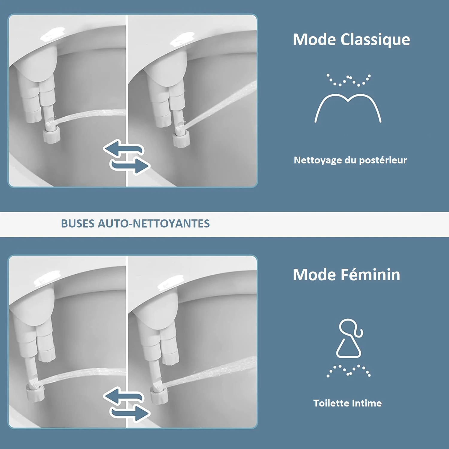 Kit WC Japonais de Luxe - Image 13