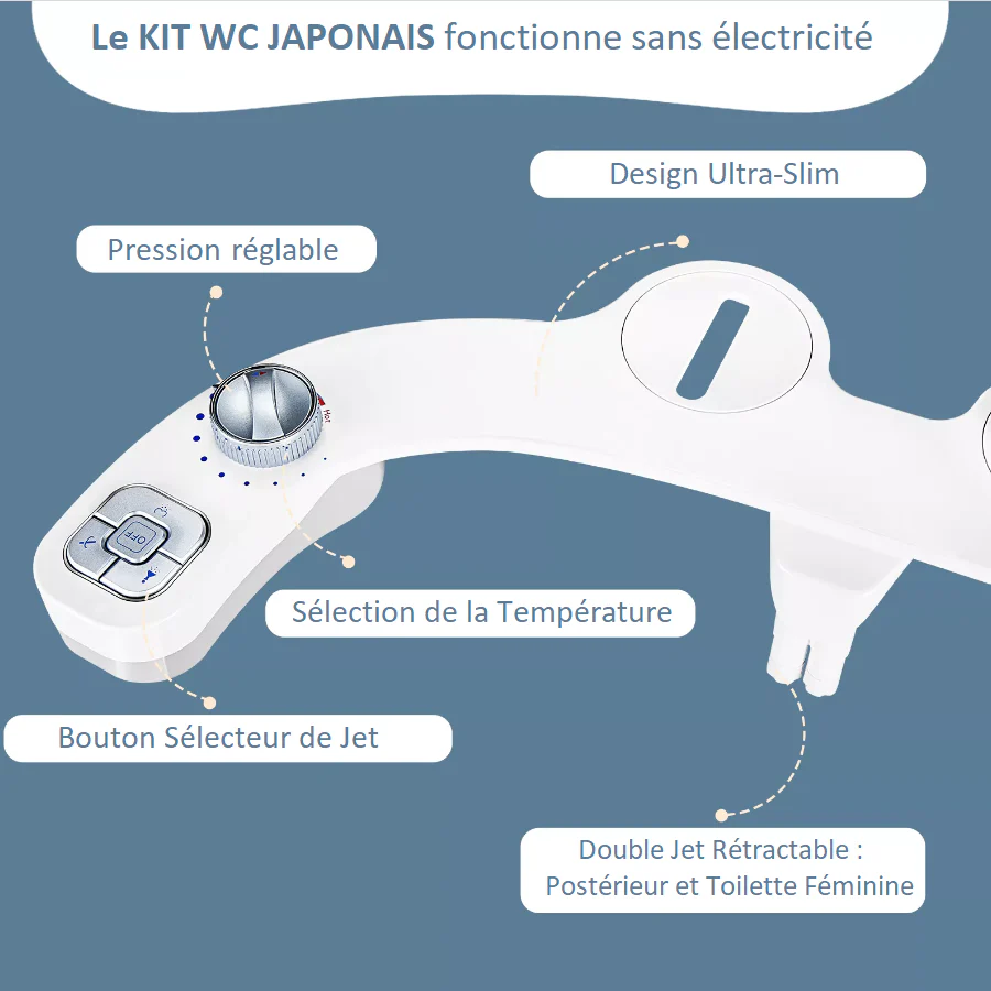 Kit WC Japonais de Luxe - Image 9
