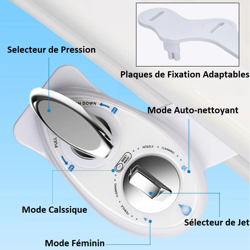 Kit WC Japonais Lavant - Gaucher - Image 4