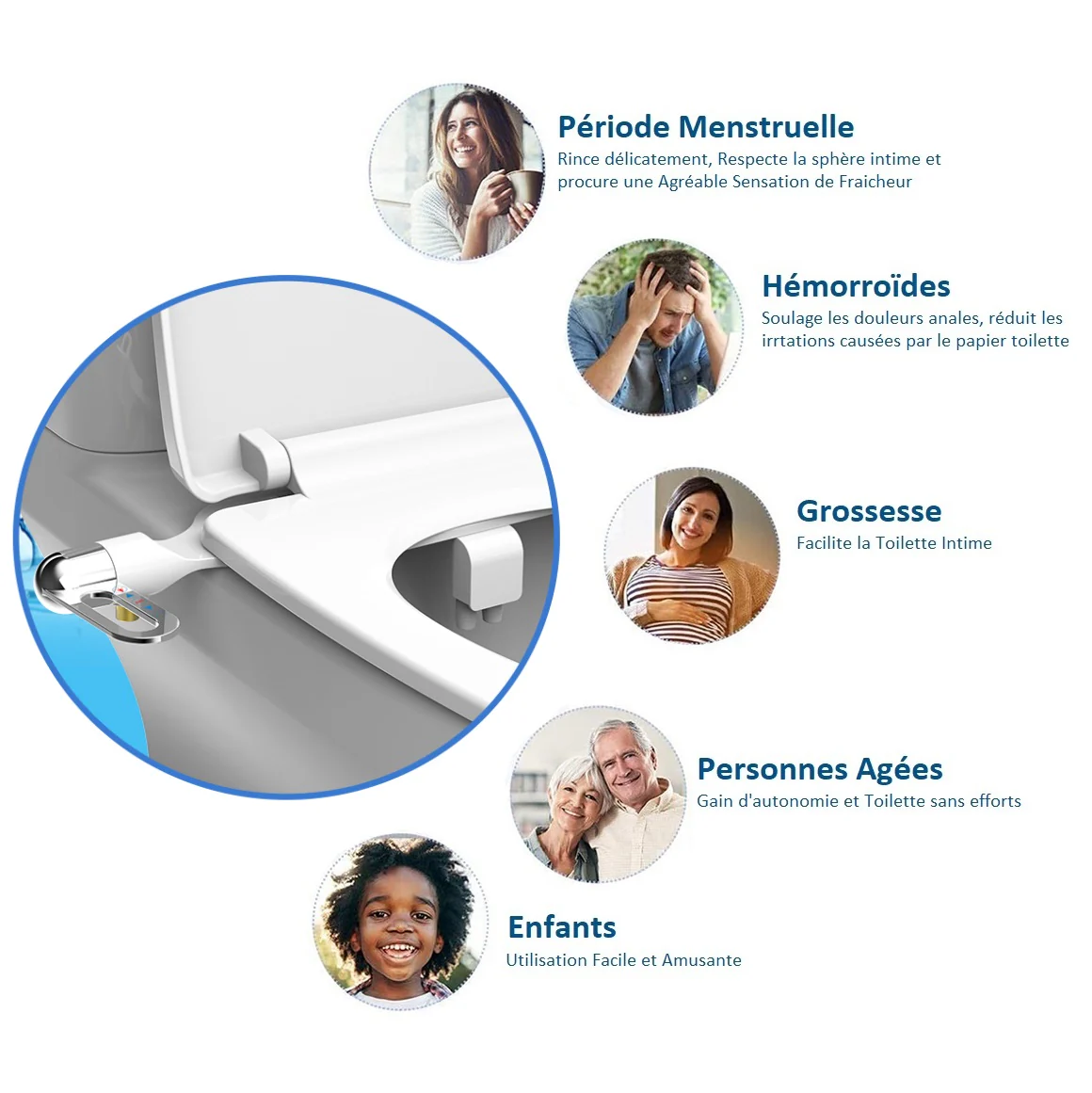 Kit WC Japonais Sans Electricité - Image 4